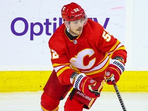 Calgary Flames - Figure 3