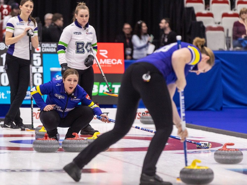 Calgary draws PointsBet Invitational curling events Calgary Herald