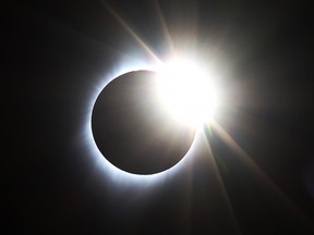 Solar eclipse August 2017