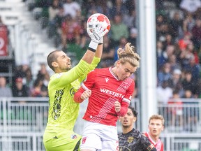 Calgary FC vs Atletico Ottawa