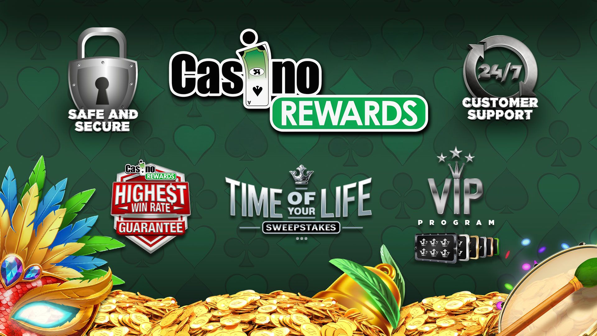 Captain Cooks Casino Oberfläche