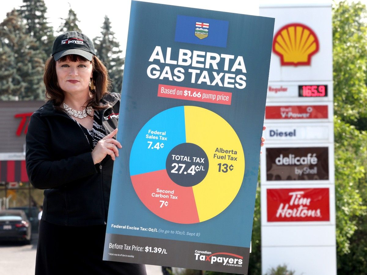 Gas taxes