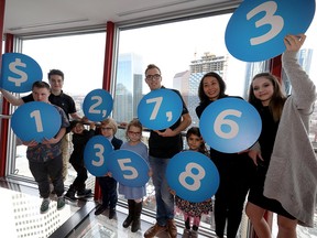 A press conference on Wednesday, Nov. 28, 2018, at the Calgary Tower revealed that the 2018 instalment of the Shaw Charity Classic raised $12,357,863 for youth-based charities throughout the province.