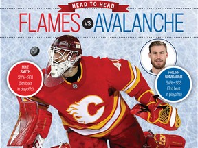 flames vs avalanche featire