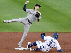 Tyler Wade of the New York Yankees looks to turn a double play as Jonathan Villar of the Toronto Blue Jays is forced out at second base at Sahlen Field on September 9, 2020 in Buffalo.