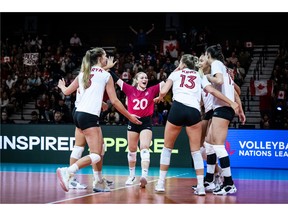 Canadians celebrate during their Volleyball Nations League match against the Netherlands at 7 Chiefs Sportsplex on Tsuut?ina Nation on Sunday, July 3, 2022. (Volleyball World photo)