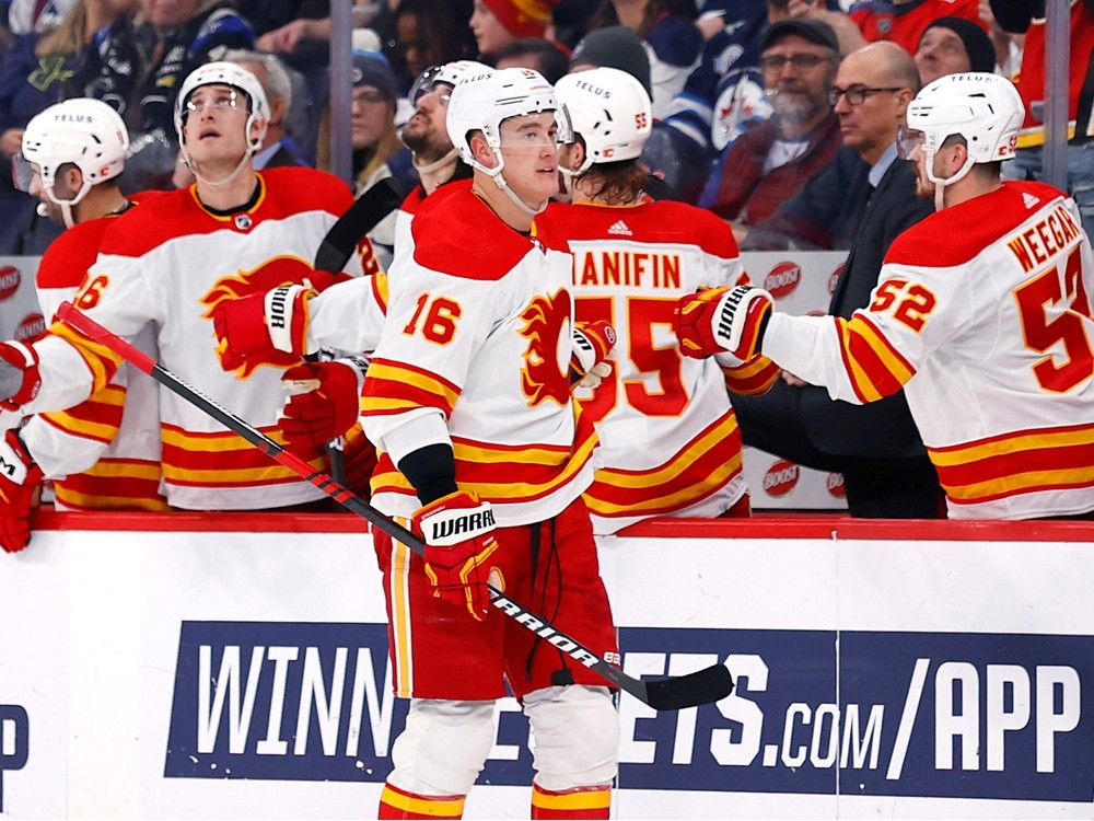 Хоккеисты Calgary Flames