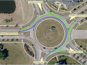 A City of Calgary diagram on how to use the McKenzie Towne Roundabout is shown. The roundabout has been operational since 1999 and was one of the first multi-lane roundabouts in Canada. Roundabouts, with yield on entry, are fundamentally different from traffic circles due to their lower speeds on entry and pedestrian crossing locations. Collisions that do occur at roundabouts result in lower severity outcomes since right-angle collisions are eliminated and speeds are dramatically reduced compared to a conventional intersection.