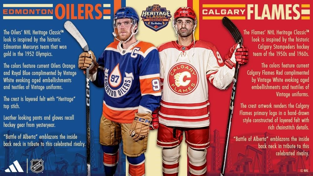 Calgary Flames unveil uniform for 2023 Tim Hortons NHL Heritage Classic