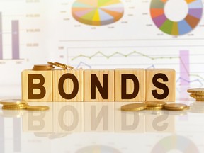Bond strategies in a low interest-rate environment may require accepting a slightly different risk-return profile for part of the portfolio.
