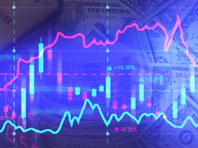Investment decisions become harder when inflation is on everyone’s mind.