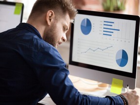 When picking investments, do your research on the front end and make relatively few adjustments along the way – trimming winners that have done particularly well, engaging in year-end tax loss selling on securities that no longer have a compelling thesis, that sort of thing.
