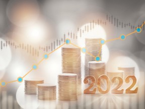 2022 should be the year of the flexible portfolio, experts say.