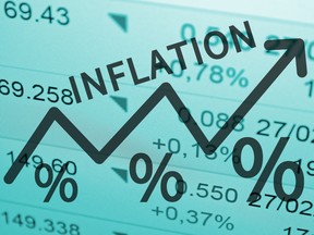 A holistic and multi-year approach to inflation protection includes balancing liquidity and exposure.