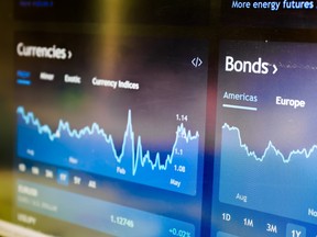 American bonds on stock market perspective dashboard. Stock exchange market chart.