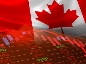 A photo illustration of a financial bar graph superimposed on a Canadian flag. ‘In Canada, we’re going to see a significant reset,’ says one economist.