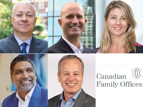 family office investing wealth