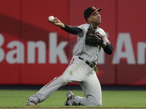 In this Sept. 14, 2017, file photo, Baltimore Orioles second baseman Jonathan Schoop throws during a game in New York.