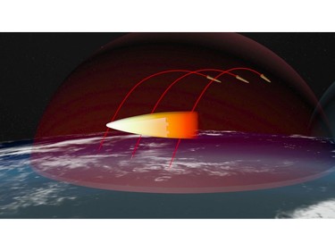 In this video grab provided by RU-RTR Russian television via AP television on Thursday, March 1, 2018, a computer simulation shows the Avangard hypersonic vehicle maneuvering to bypass missile defenses en route to target.