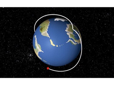 This video grab provided by RU-RTR Russian television via AP television on Thursday, March 1, 2018, a computer simulation shows Russia's new Sarmat intercontinental ballistic missile flying over the globe.