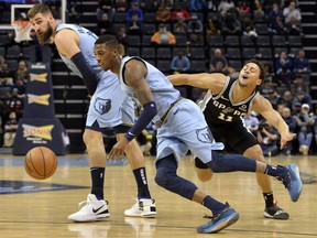 Memphis Grizzlies guard Delon Wright drives around San Antonio Spurs guard Bryn Forbes with help from Jonas Valanciunas on Tuesday night. (AP PHOTO)