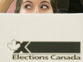 Desiree MacNeil, 17, a grade 12 student at M.E. LaZerte High School, peers over top of an Elections Canada voting box as she waits for students to deposit their ballots during the school's Student Vote 2006 in Edmonton, Alta., on Friday January 13, 2006.