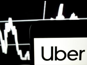 Uber's logo is seen on a smartphone screen as a picture of stock exchange graph is displayed on a computer screen in this illustration picture, May 7, 2019. REUTERS/Kacper Pempel/Illustration/File Photo