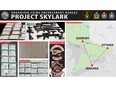 Project Skylark.