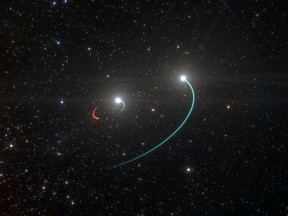 An artist's impression depicts the orbits of the two stars and the black hole in the HR 6819 triple system, made up of an inner binary with one star (orbit in blue) and a newly discovered black hole (orbit in red), as well as a third star in a wider orbit (also in blue), in this image released on May 6, 2020.
