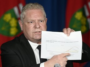 Ontario Premier Doug Ford points on a COVID-19 caseload projection model graph during a press conference at Queen's Park, in Toronto, Friday.