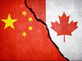 China and Canada conflict
