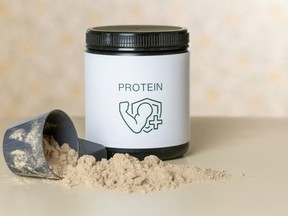 How to determine how much protein you need.