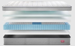 The Endy Hybrid Mattress
