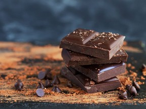 How to select high-quality chocolate.