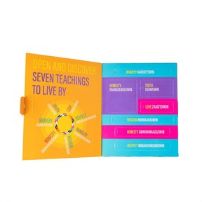 Cheekbone Beauty’s ‘7 teachings’