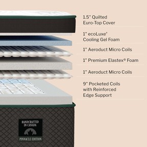 Logan & Cove Pinnacle Hybrid Mattress
