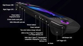 macro keys on the back of the Ally X
