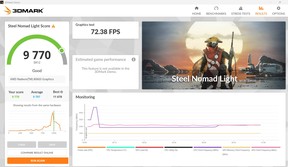 ROG Flow Z13-KJP Gaming Tablet system performance