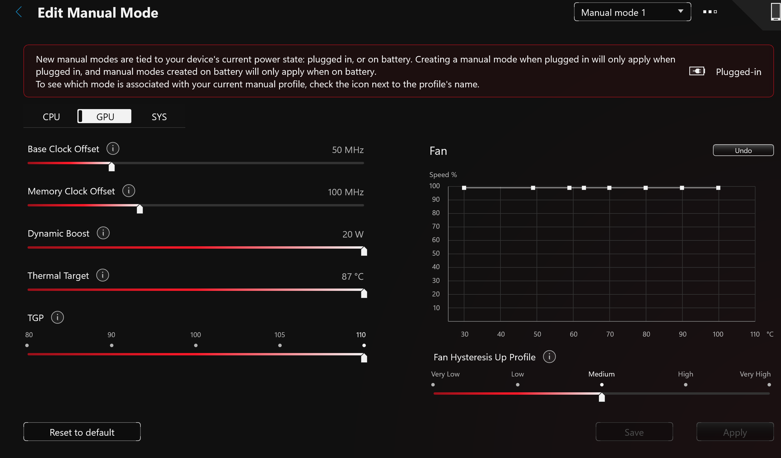Editing Manual Performance mode settings in Armoury Crate to get the best performance.