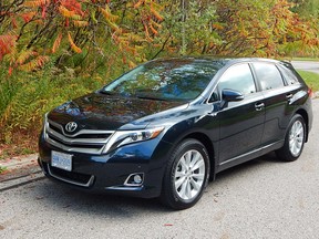 2015 Toyota Venza AWD Limited