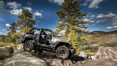 Is Jeep a Teflon-coated automaker?