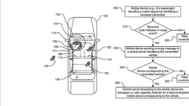 Hyundai's latest patent filing previews a new way to curb distracted driving.