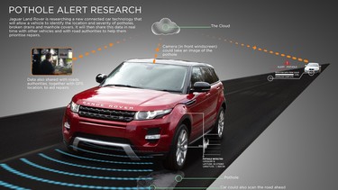 Jaguar Land Rover's newest piece of tech is a system that tells you where potholes are and lessens the blow.