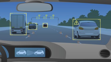 Head up display(HUD) and various information