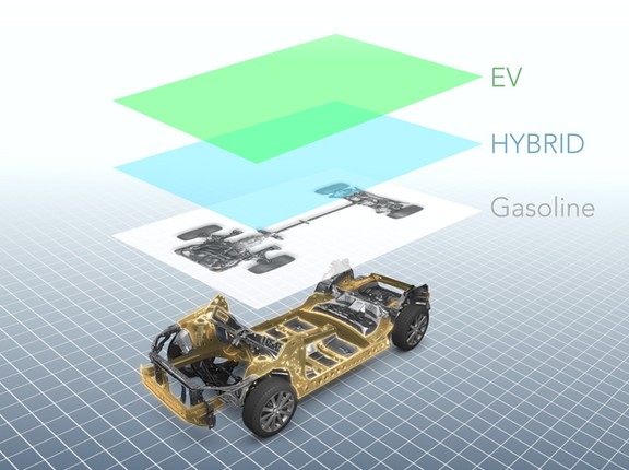 How It Works: Modular Vehicle Platforms | Driving