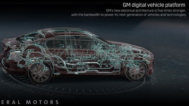 GM Digital Vehicle Platform
