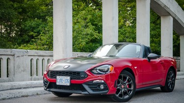 2019 Fiat 124 Abarth