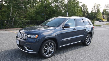 2020 Jeep Grand Cherokee Summit.