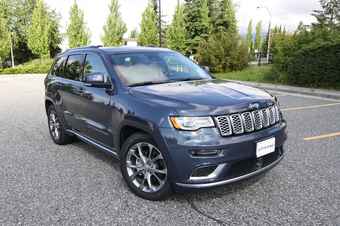 SUV Review: 2020 Jeep Grand Cherokee | Driving