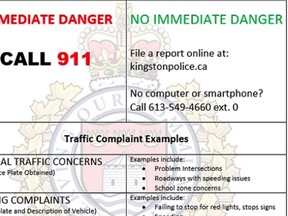 Kingston police traffic complaint letter